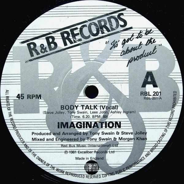 Imagination - Body Talk